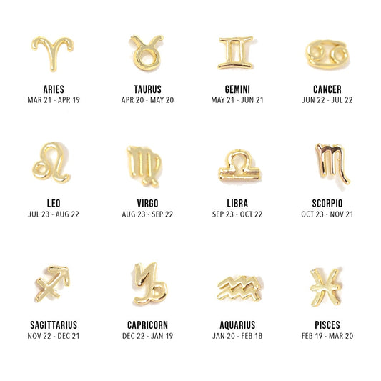 Zodiac Charm Charms & Pendants The Sis Kiss