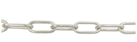 Sis Kiss Links Starter Kit The Sis Kiss Sterling Silver Paperclip Chain- 1 ft